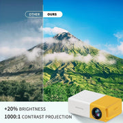 Mini Portable Smart 720P Projector