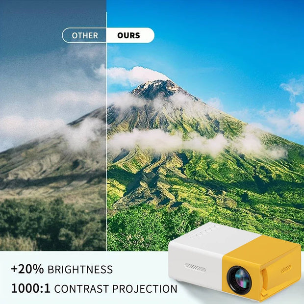 Mini Portable Smart 720P Projector