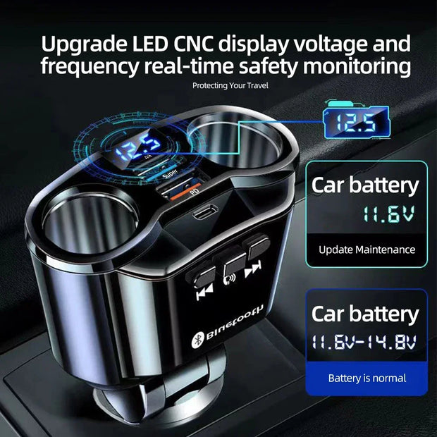 Fast Car Charger with Dual USB Ports