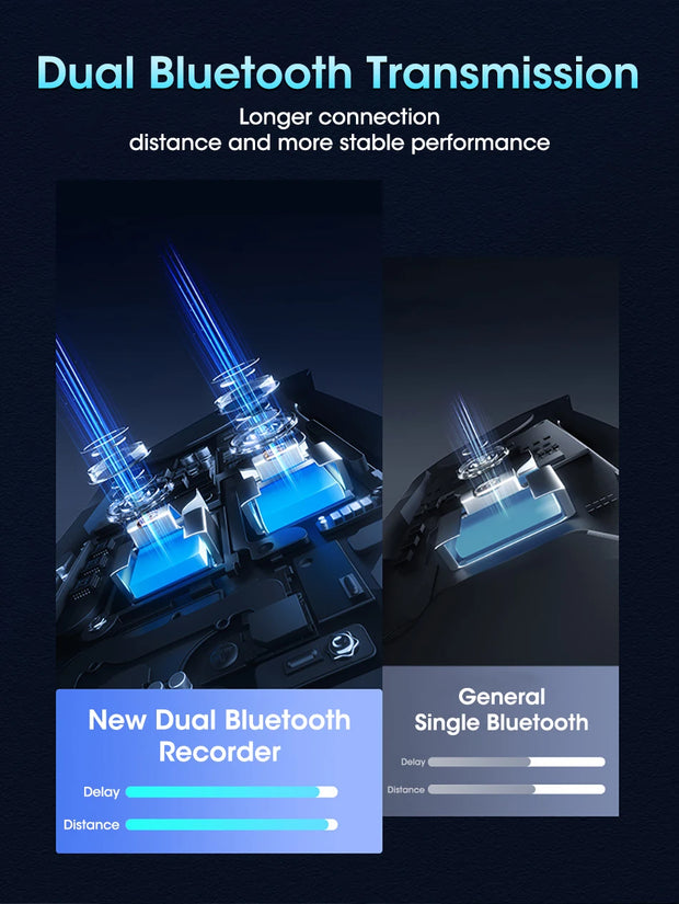 Illustration comparing dual Bluetooth transmission technology to single Bluetooth, highlighting connection stability and range.