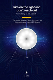 LED Smart Human Body Sensor Night Lamp Emergency Automatic Lighting USB Charging Wireless Magentic Suction Use Night Light