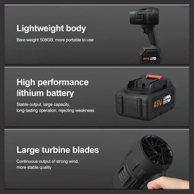 Cordless Air Blower Powerful Jet Fan Mini Turbo Fan Thrust Violent Leafs Duster Handheld Power Tools