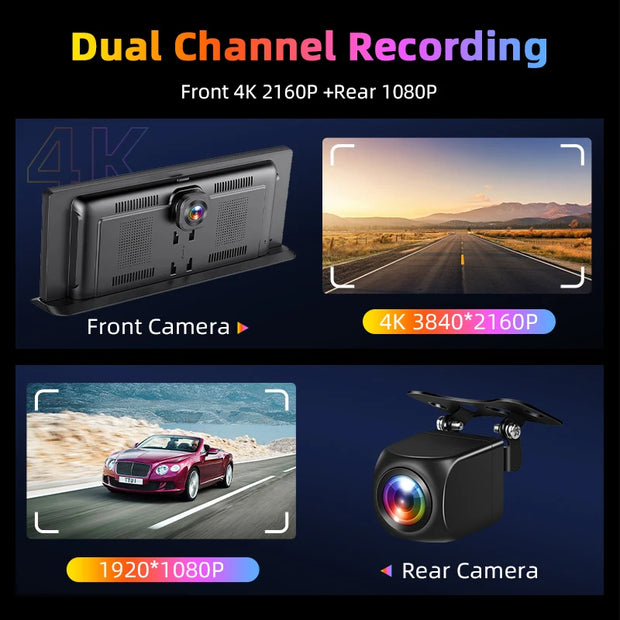 Dual channel recording image showing front camera (4K 2160P) and rear camera (1080P) for enhanced car surveillance.