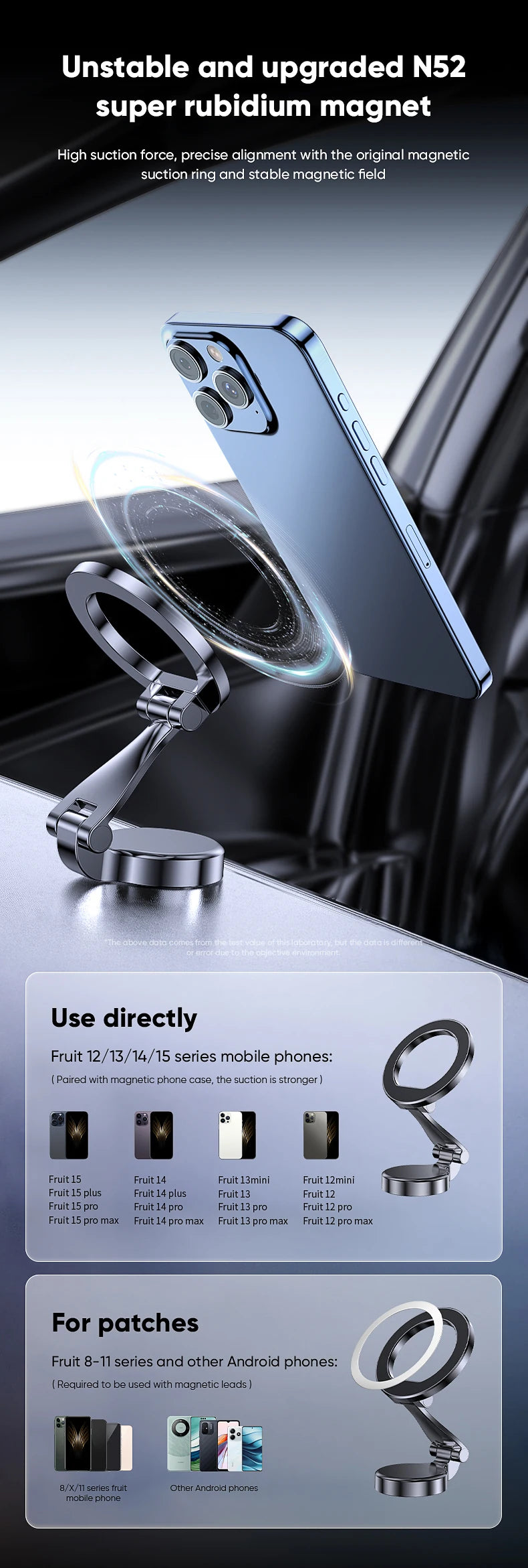 MagSafe Car Phone Holder, 360-Degree Rotating Magnetic Mount for Vehicles
