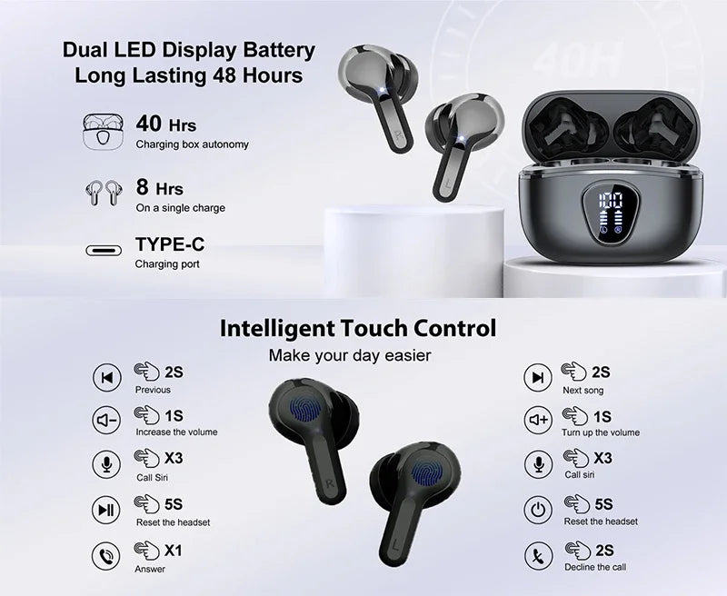 Black wireless earbuds with charging case on a white background, featuring battery life and control instructions.