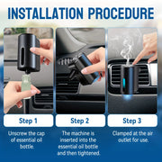 Electric Car Aroma Diffuser Humidifier
