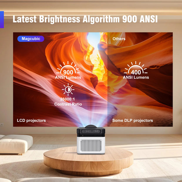 Ultra Short Throw 1080P Home Projector