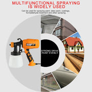 500W Portable Electric Spray Gun 900ml 300mm Household Paint Sprayer Flow Control Adjustable Nozzle for Furniture/Walls/Fences