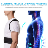 Posture Corrector for Men and Women – Adjustable Full Back Brace, Shoulder Straightener