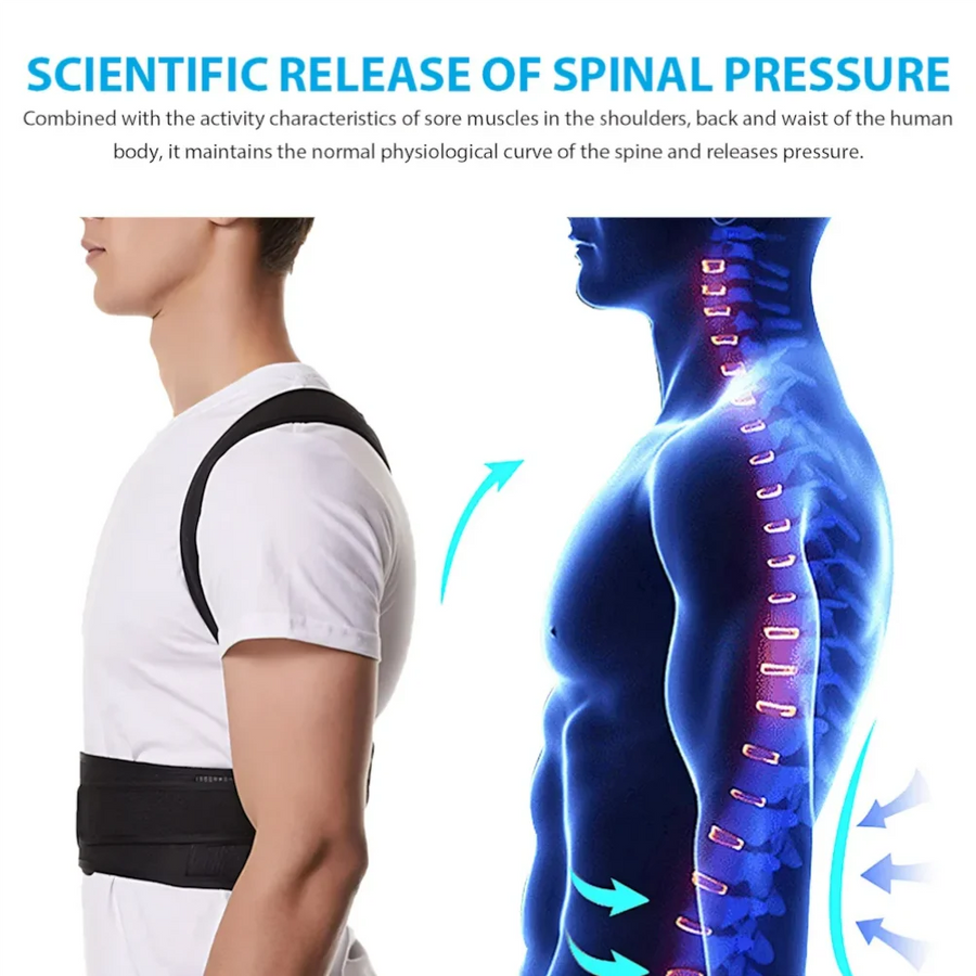 Posture Corrector for Men and Women – Adjustable Full Back Brace, Shoulder Straightener