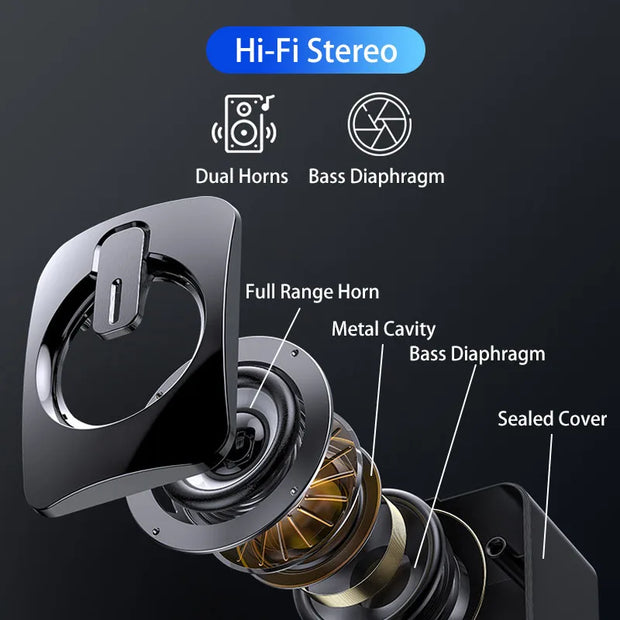 USB wired computer speakers with LED light showing detailed speaker components and Hi-Fi Stereo features.