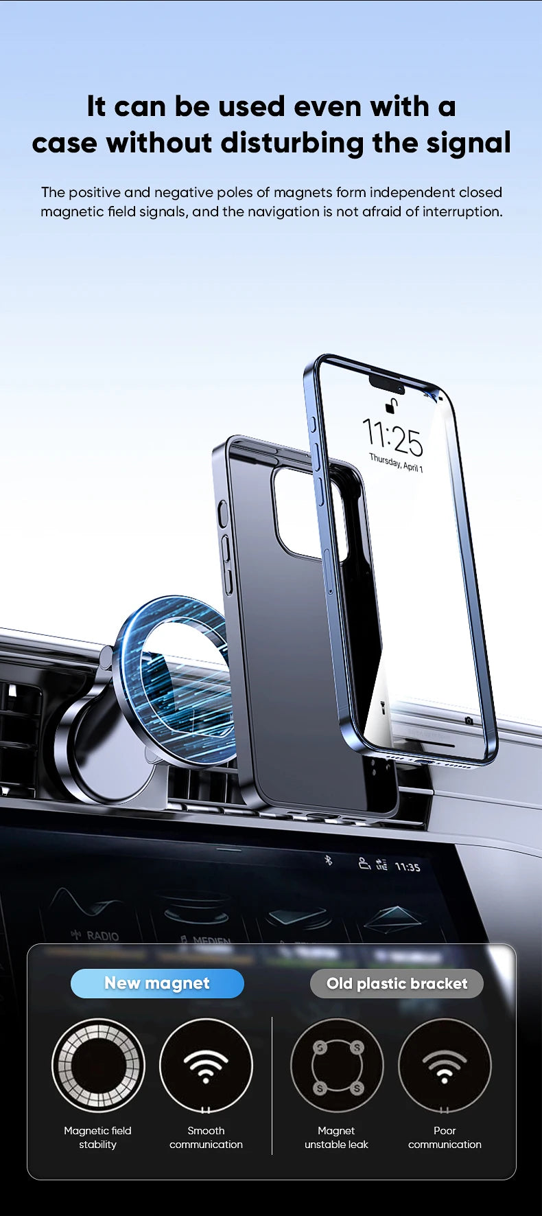 MagSafe Car Phone Holder, 360-Degree Rotating Magnetic Mount for Vehicles