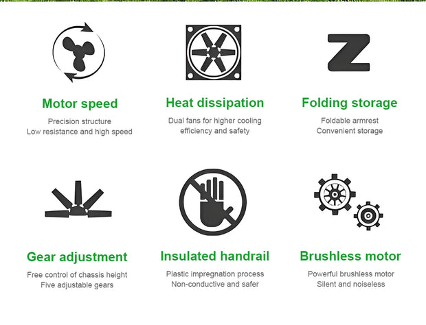 1200W/1600W Hand Push Weeder Lawn Mower Household Electric Weeder Handheld Multifunction Lithium Trimmer Hedge Lawn Trimmer