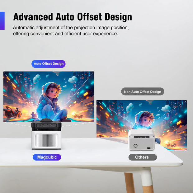 Ultra Short Throw 1080P Home Projector