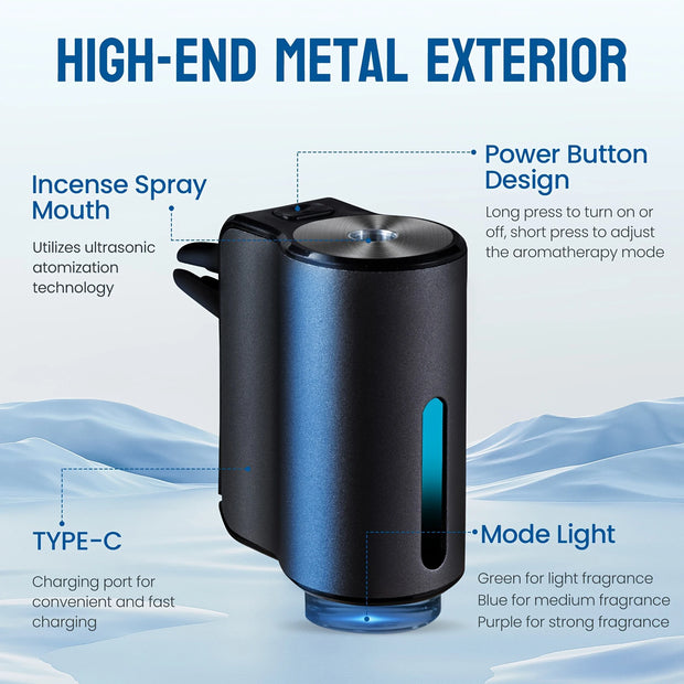 Electric Car Aroma Diffuser Humidifier