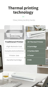 A4 thermal printer on a desk with text highlighting its benefits over traditional printers — portable wireless Bluetooth inkless mini printer