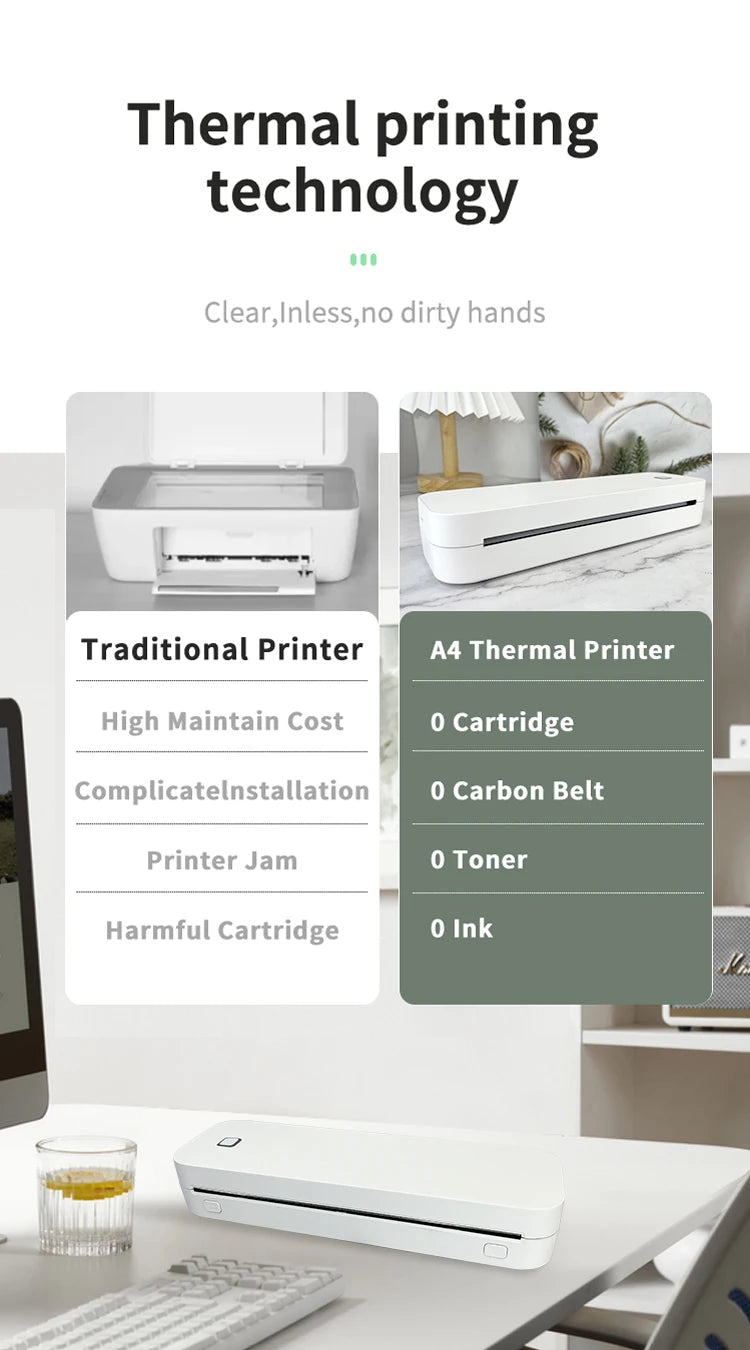 A4 thermal printer on a desk with text highlighting its benefits over traditional printers — portable wireless Bluetooth inkless mini printer