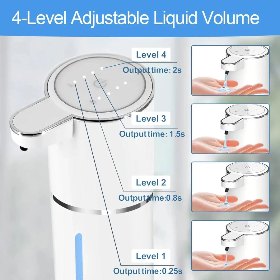 Hand soap dispenser with 4-level adjustable liquid volume display and usage examples.