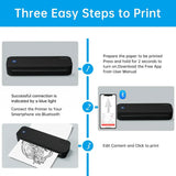 Step-by-step guide on how to print using the Bluetooth portable A4 thermal printer — wireless inkless mini printer setup instructions