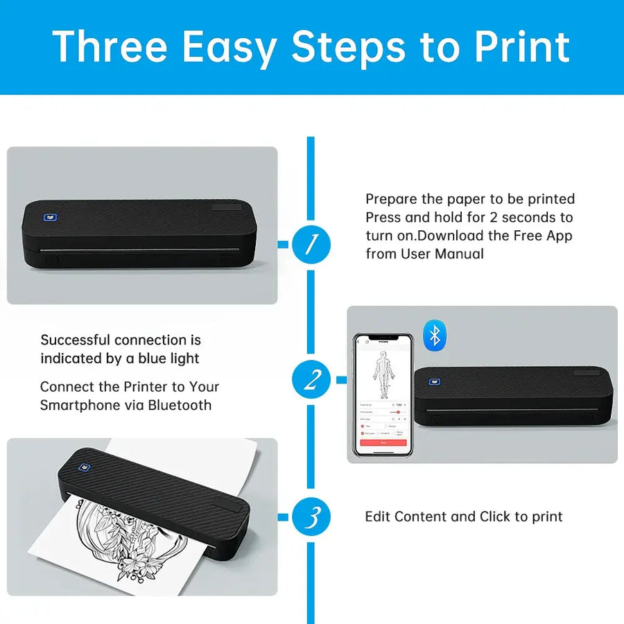 Step-by-step guide on how to print using the Bluetooth portable A4 thermal printer — wireless inkless mini printer setup instructions