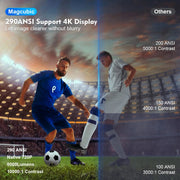 4K Android Home Cinema Projector