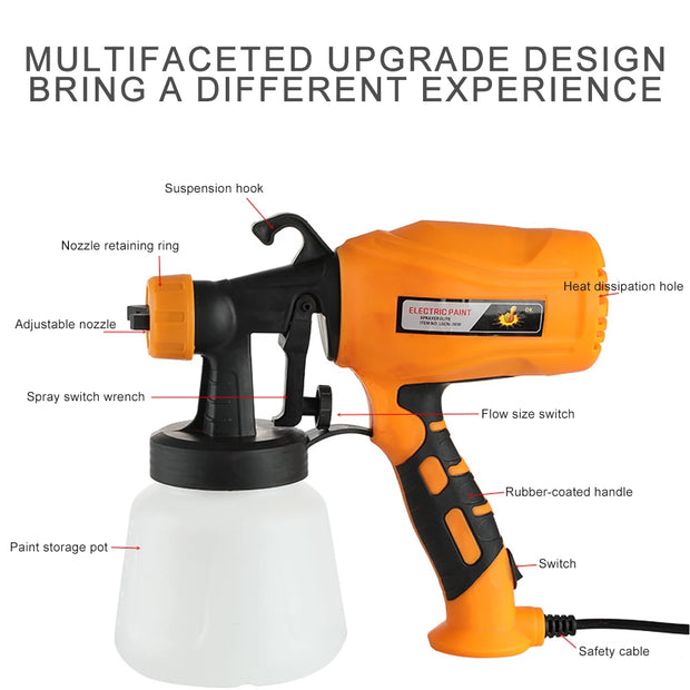 500W Portable Electric Spray Gun 900ml 300mm Household Paint Sprayer Flow Control Adjustable Nozzle for Furniture/Walls/Fences