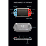 Portable Retro Handheld Game Console – Mini Arcade Video Games Player