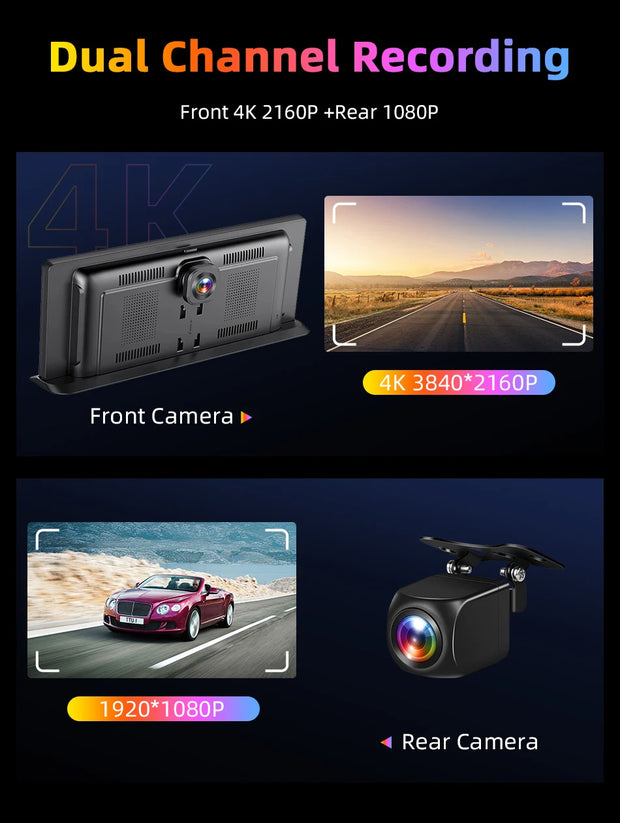 Dual channel recording image showcasing a front 4K 2160P camera and a rear 1920x1080P camera.