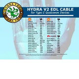 Hydra V2 EDL Pro Type-C USB Cable for Hydra Dongle, Qualcomm EDL Mode