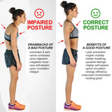 Discreet Posture Corrector, Ergonomic Back Straightener Brace for Women and Men