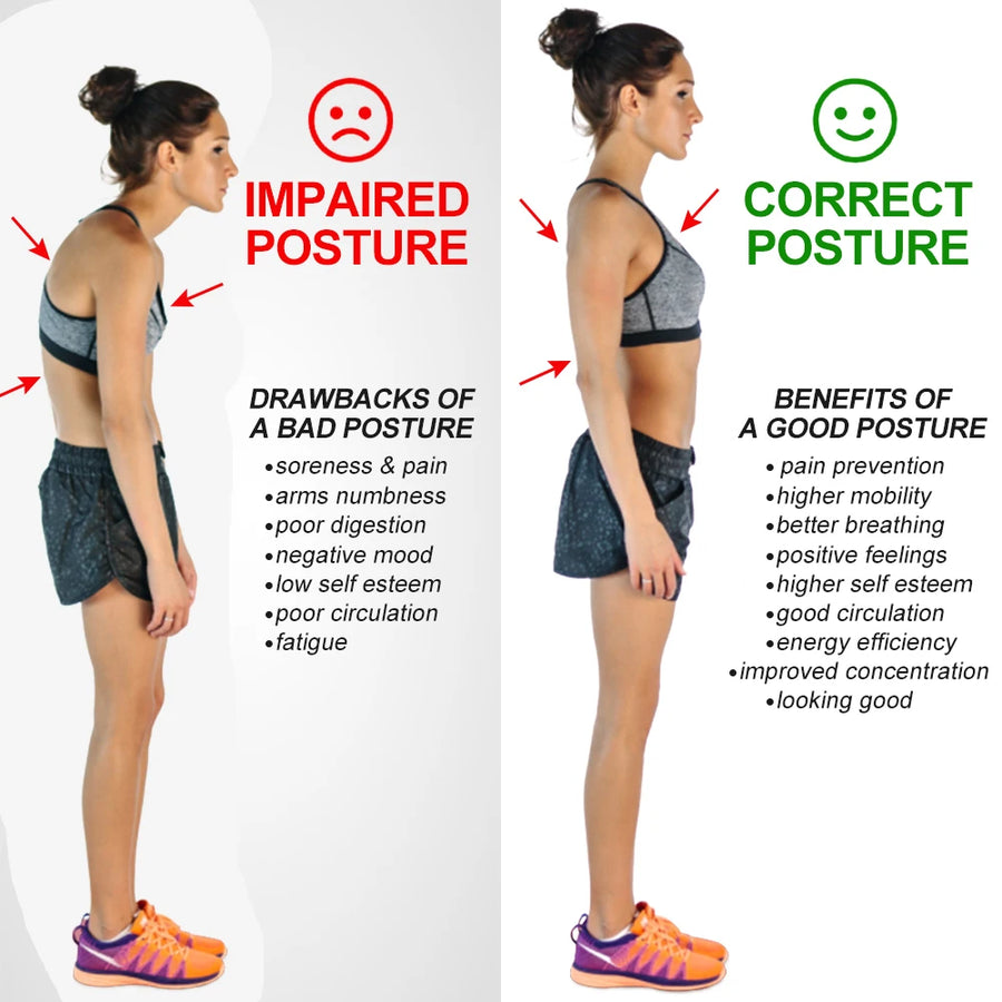Discreet Posture Corrector, Ergonomic Back Straightener Brace for Women and Men