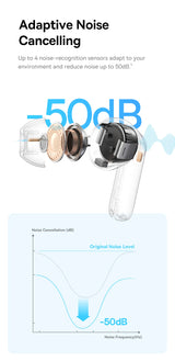 Adaptive noise cancelling technology diagram – earbud illustration with noise level graph