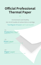 Diagram of thermal paper layers on a light green background — portable A4 thermal printer paper structure