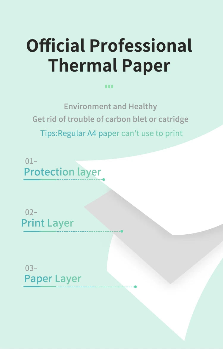 Diagram of thermal paper layers on a light green background — portable A4 thermal printer paper structure