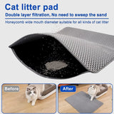 Double-layer cat litter trapping mat infographic with text highlighting features and before-and-after images of a cat using it