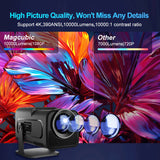 4K portable projector projecting vivid high-contrast visuals on a colorful abstract screen