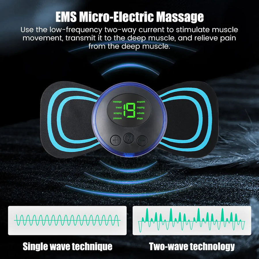 EMS micro-electric massage graphic comparing single wave and two-wave muscle stimulation technology
