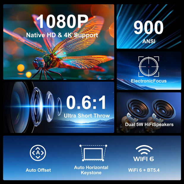 Ultra Short Throw 1080P Home Projector