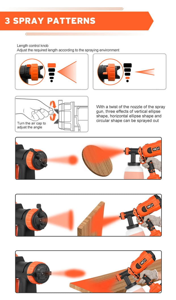 750W Electric Spray Gun 4 Nozzle Sizes 1200ml HVLP Household Paint Sprayer Flow Control Easy Spraying by PROSTORMER