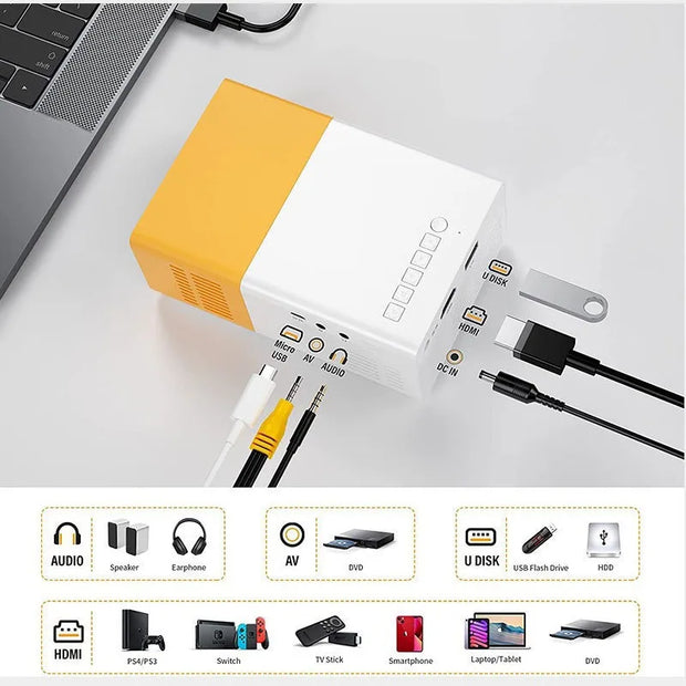 Mini Portable Smart 720P Projector