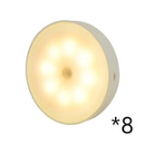 Motion Sensor Puck Light – stick anywhere with adhesive pads